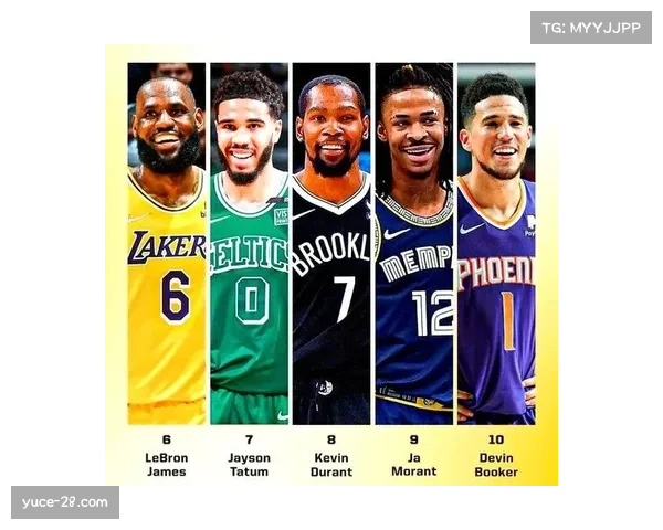 美媒公布新赛季NBA百大球星前十榜单库里第五詹姆斯第七杜兰特第八引热议